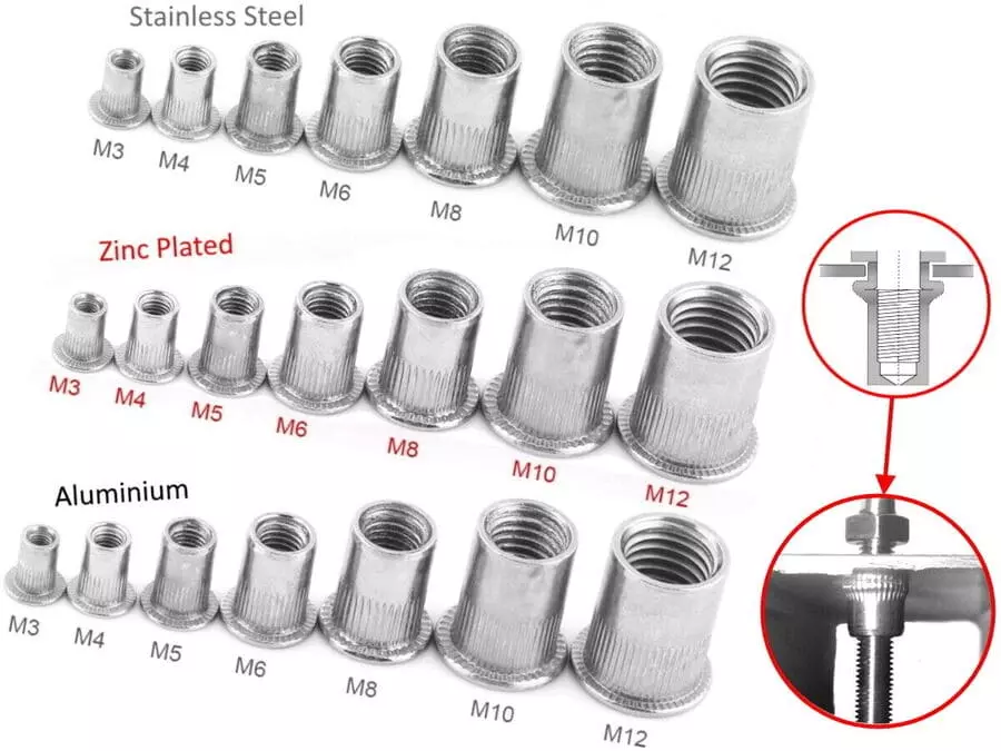 Custom Rivet Nuts Sizes