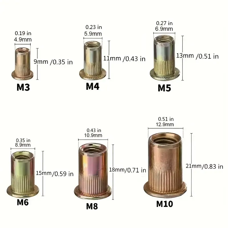 Different Rivet Nut Sizes