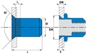 Why Does a Countersunk Rivet Nut Sit Flush